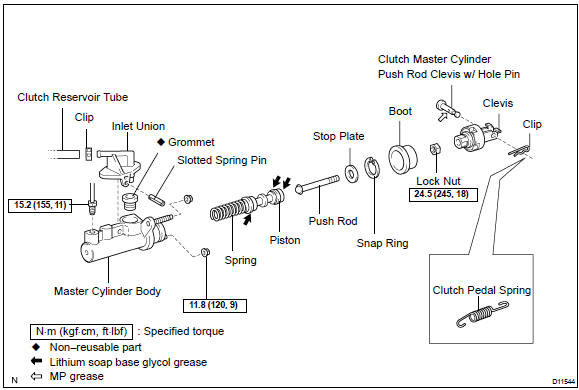 Toyota Corolla. Components