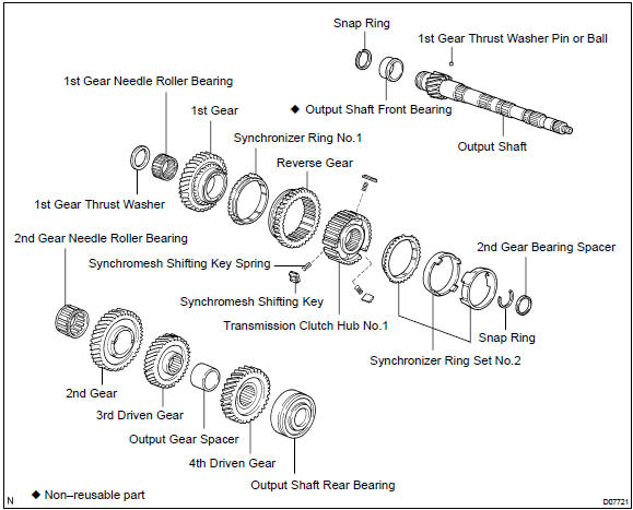 Toyota Corolla. Components