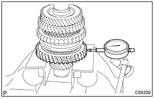 Toyota Corolla. Inspect 1st gear radial clearance