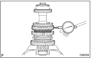 Toyota Corolla. Inspect 2nd gear radial clearance