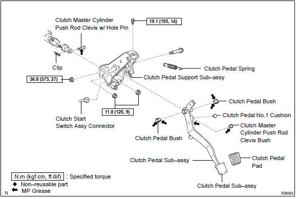 Toyota Corolla. Components