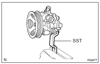 Toyota Corolla. Fix vane pump assy