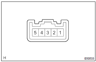 Toyota Corolla. Cooler switch hole cover