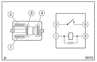 Toyota Corolla. Magnet–clutch relay