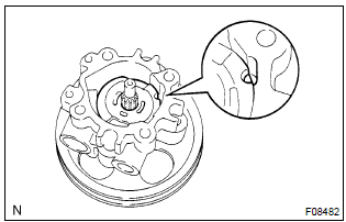 Toyota Corolla. Install vane pump side plate front