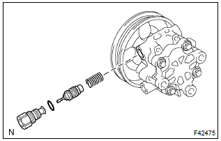 Toyota Corolla. Install flow control valve