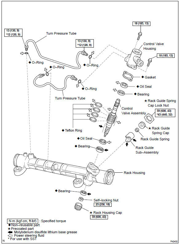 Toyota Corolla. Components