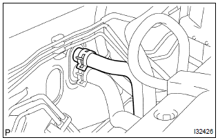 Toyota Corolla. Disconnect heater inlet water hose