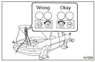 Toyota Corolla. Do not operate compressor without enough refrigerant in refrigerant system