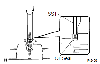 Toyota Corolla. Install power steering control valve