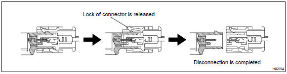 5. Connection of connectors for airbag front sensor and side airbag sensor