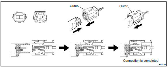 Toyota Corolla. Connection of connectors for airbag front sensor and side airbag sensor