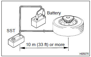 Toyota Corolla. Dispose of horn button assy