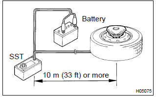 Toyota Corolla. Dispose of horn button assy