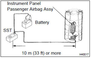 Toyota Corolla. Dispose instrument panel passenger air bag assy