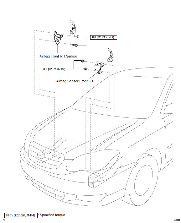 Toyota Corolla. Components