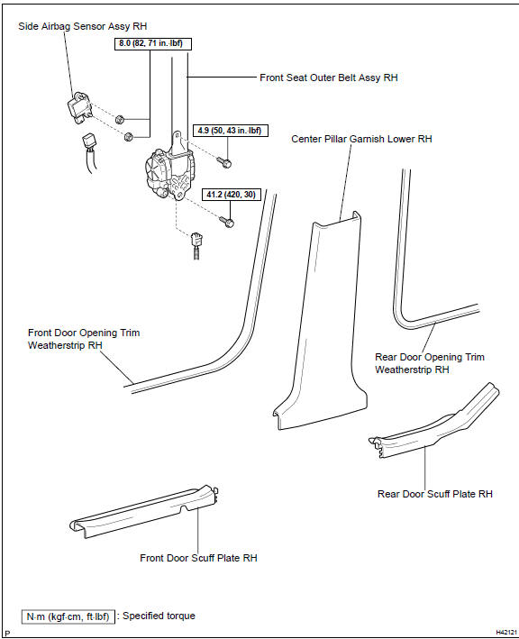 Toyota Corolla. Components