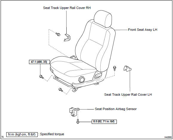 Toyota Corolla. Components