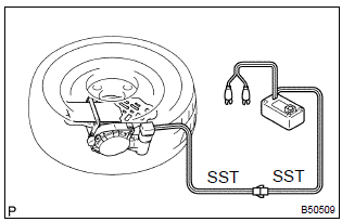 Toyota Corolla. Dispose of front seat outer belt assy rh 