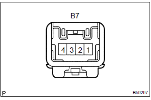 Toyota Corolla. Inspect front seat inner belt assy rh