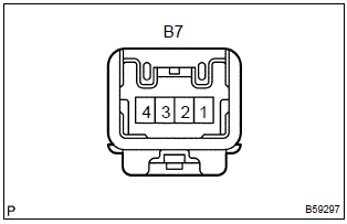 Toyota Corolla. Inspect front seat inner belt assy rh