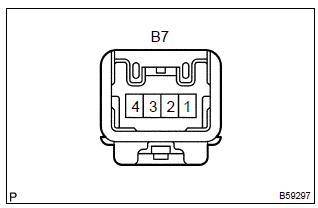 Toyota Corolla. Inspect front seat inner belt assy rh