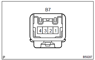 Toyota Corolla. Inspect front seat inner belt assy rh