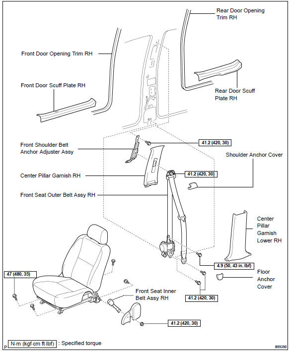 Toyota Corolla. Components