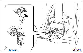 Toyota Corolla. Dispose of front seat outer belt assy rh