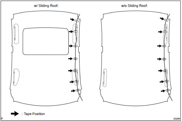 Toyota Corolla. Install antenna cord sub–assy