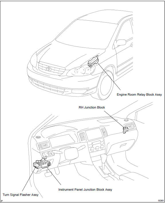 Toyota Corolla. Location