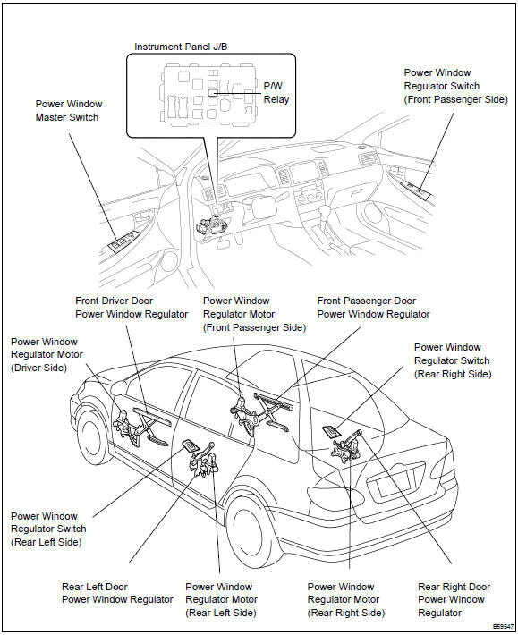 Toyota Corolla. Location