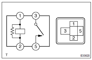 Toyota Corolla. Headlamp relay