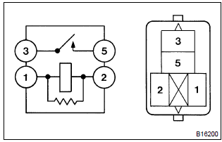 Toyota Corolla. Fog lamp relay