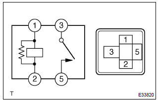 Toyota Corolla. Headlamp dimmer relay