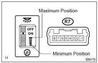 Toyota Corolla. Light control rheostat