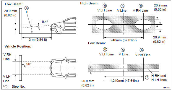 Toyota Corolla Repair Manual: Adjustment - Lh headlamp - Lighting