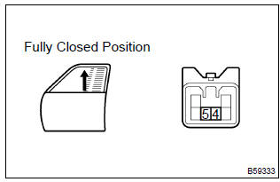 Toyota Corolla.  Inspect power window regulator motor