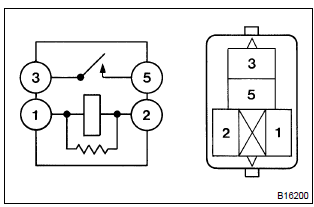 Toyota Corolla. Inspect relay (making: p/w)