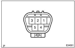 Toyota Corolla. Windshield wiper motor assy