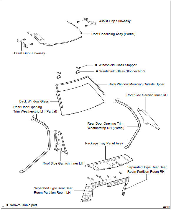 Toyota Corolla. Components