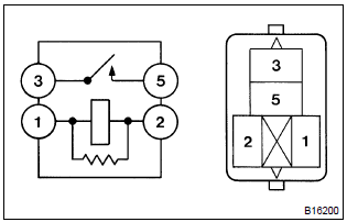 Toyota Corolla. Inspect defogger relay