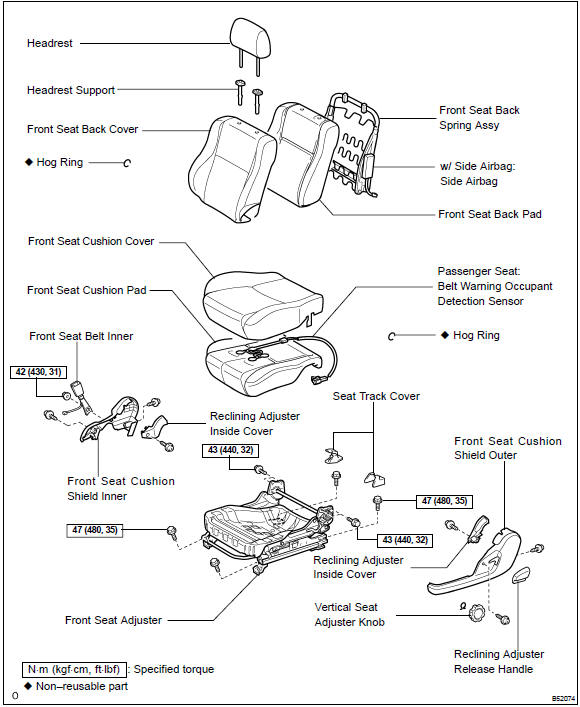 Toyota Corolla. Components