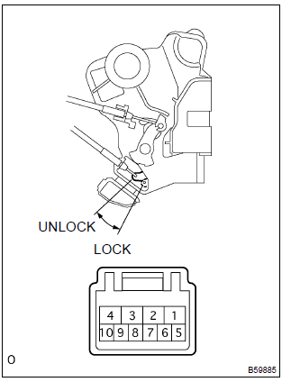 Toyota Corolla. Inspect passengers door lock