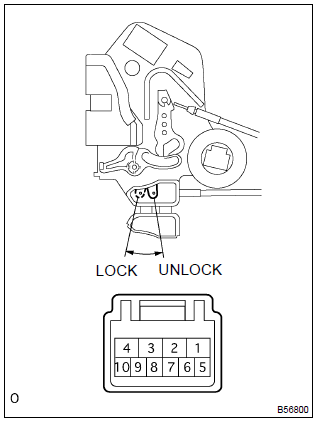 Toyota Corolla.  Inspect rear door lock lh