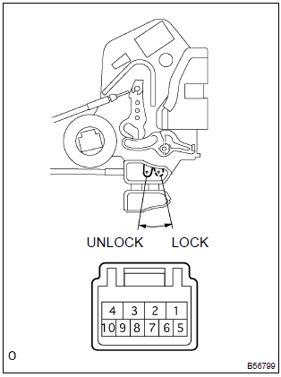 Toyota Corolla.  Inspect rear door lock rh