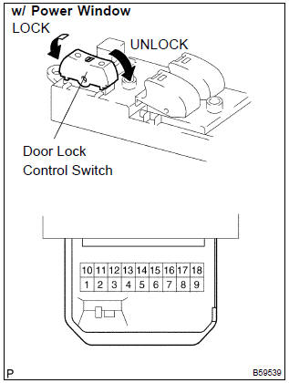 Toyota Corolla. Inspect power window regulator master switch assy