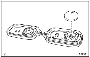 Toyota Corolla. Replace transmitter battery