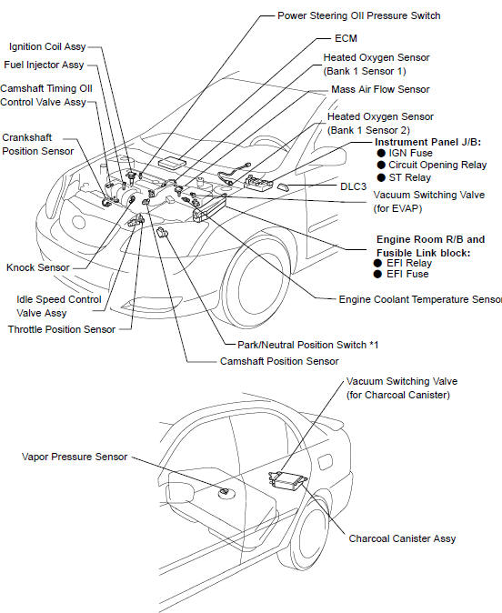 Toyota Corolla. Location