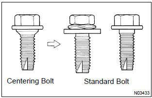 Toyota Corolla. Adjustment